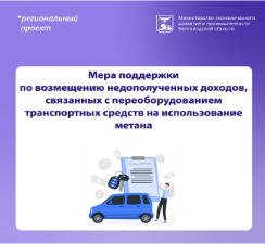 Субсидии на переоборудование транспорта на природный газ (метан).