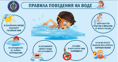 Купальный сезон в Ивнянском районе.