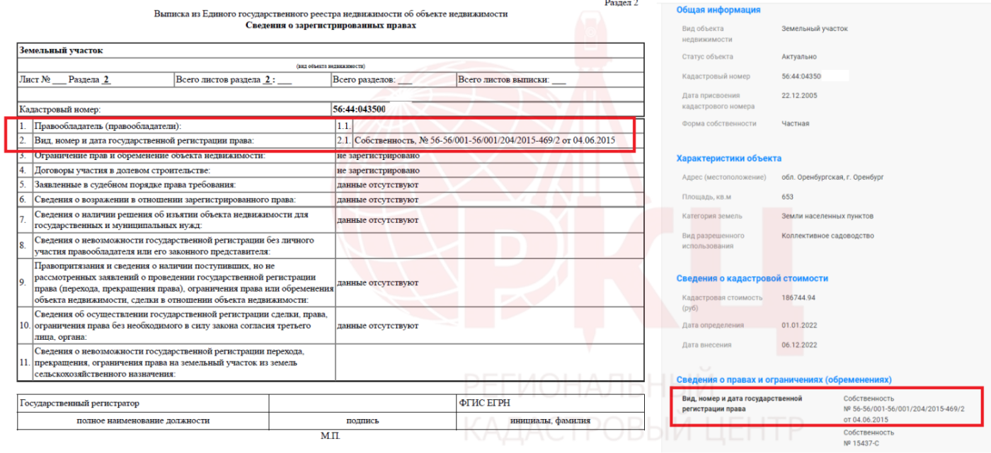 Как проверить правообладателя недвижимости в 2024 году.