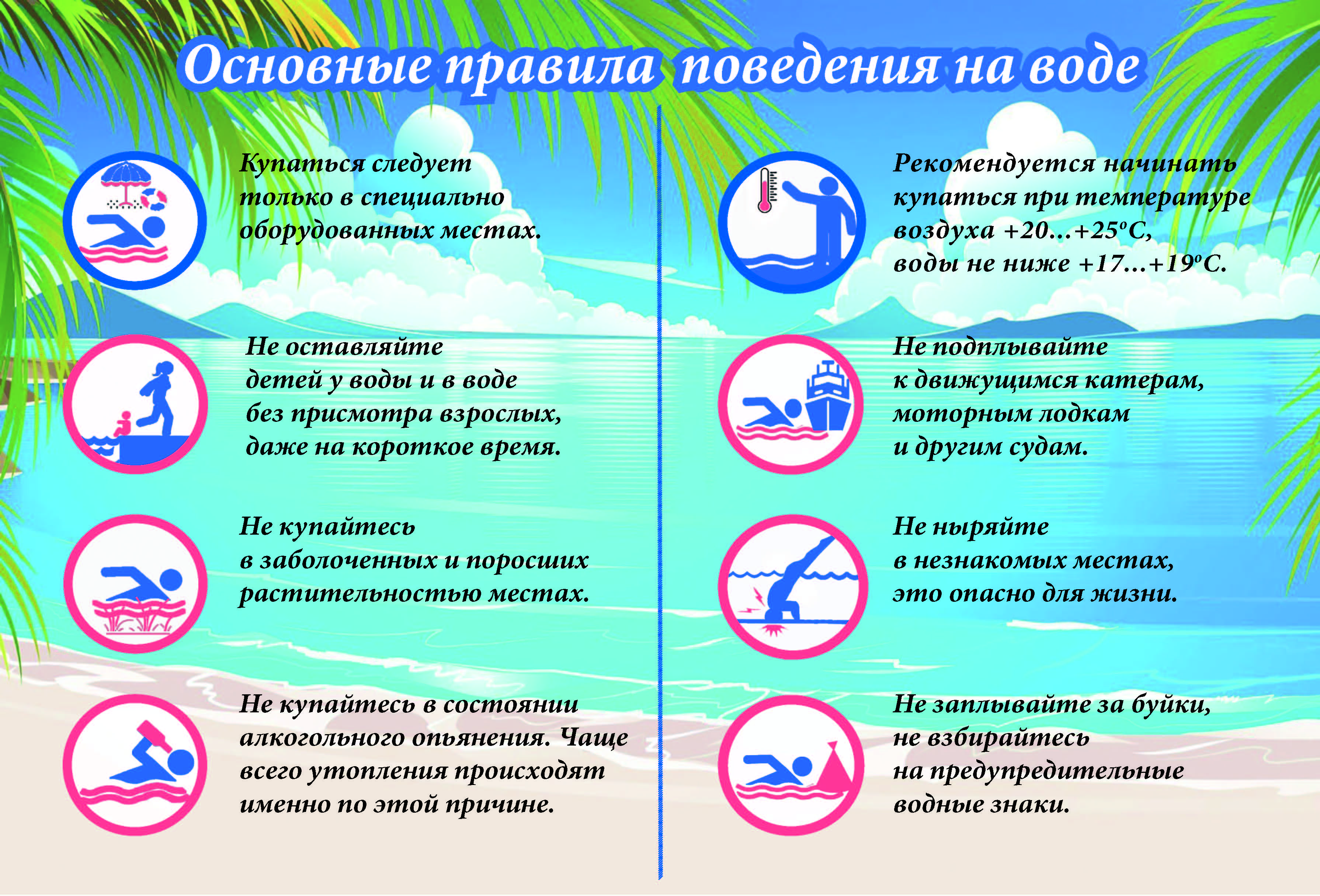 Памятка о безопасности на водоёмах в летний период.